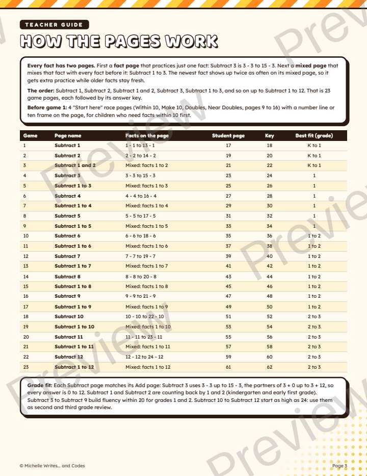 Preview page 6 of Candy Theme Subtraction Spin and Solve Math Centers
