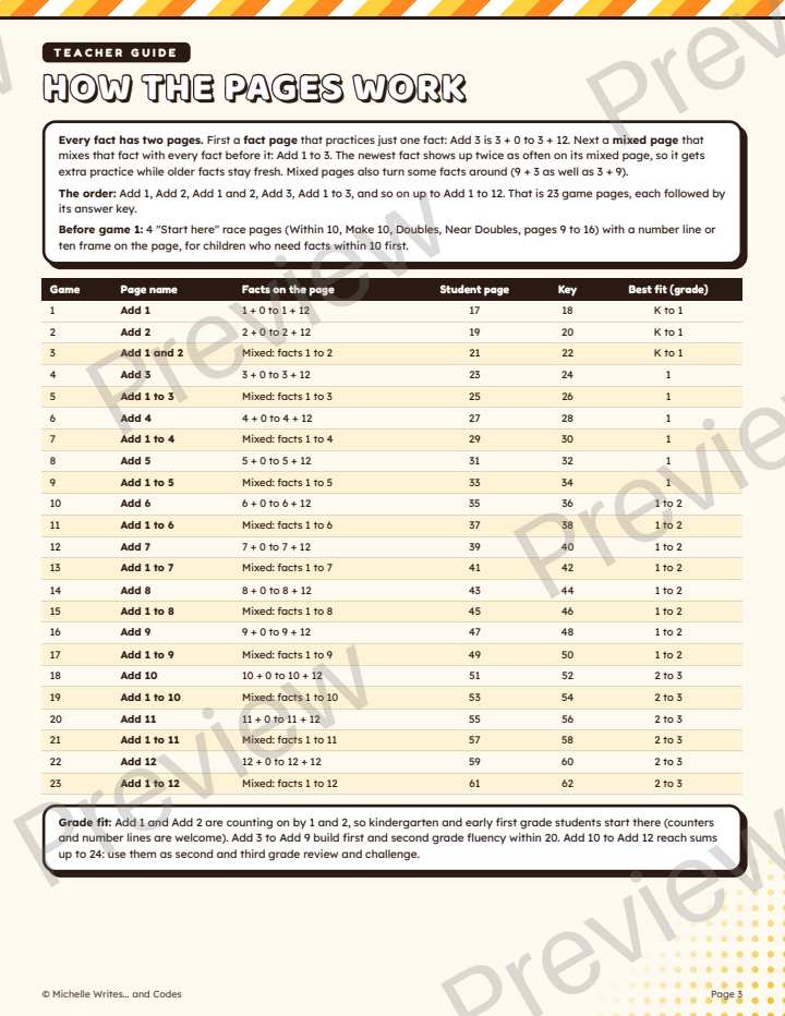 Preview page 6 of Candy Theme Addition Spin and Solve Math Centers